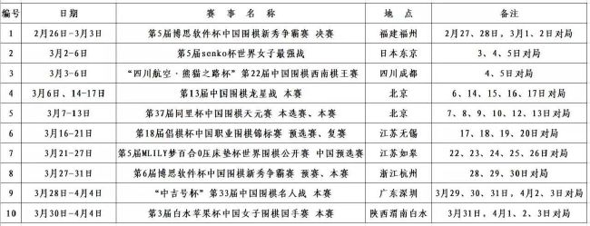 除了伤痕累累的杨坤，其他主线人物也一一亮相：倔强坚强的追梦少女丽川（夏梓桐 饰），相爱相杀的有情兄弟郑重（余皑磊 饰）